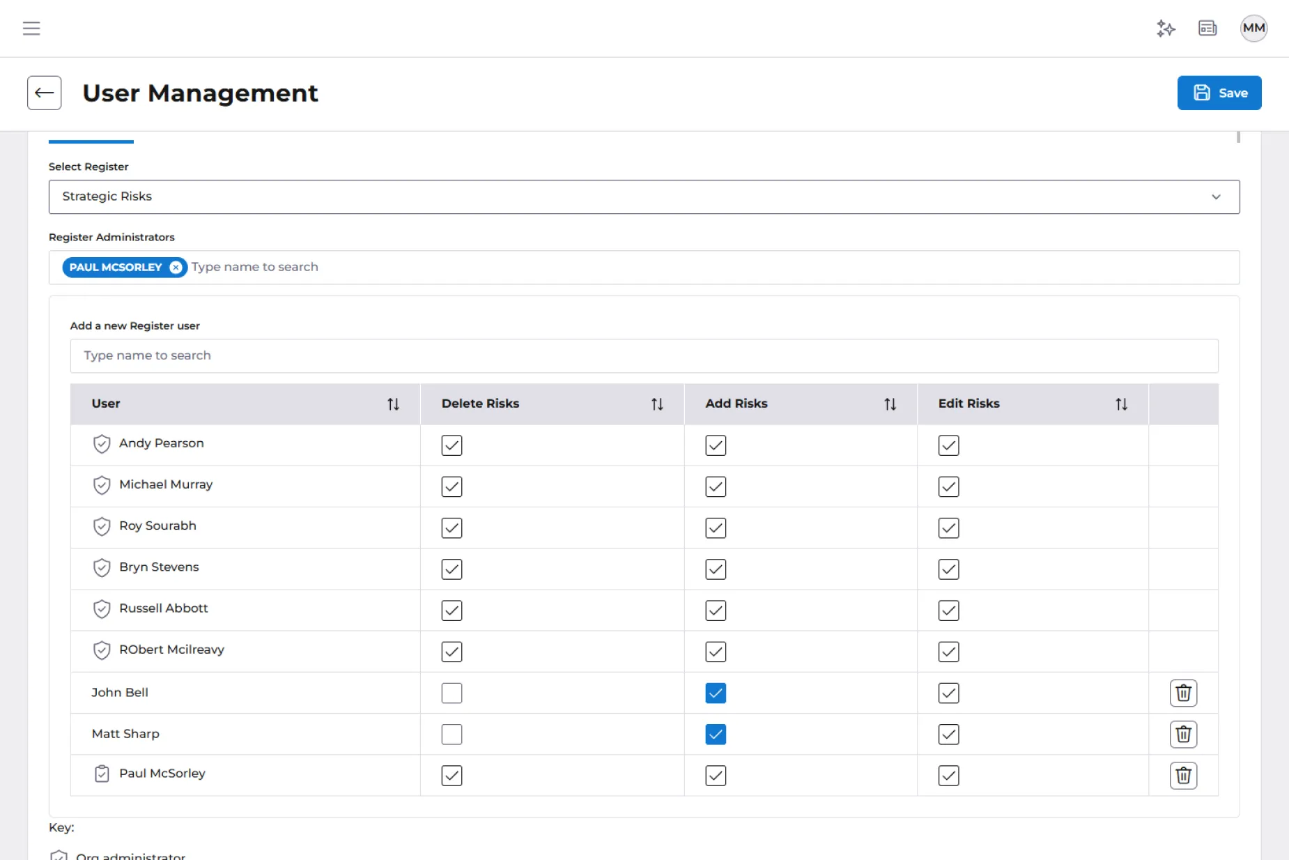 risk-management-user-management - b8be71ea-60e3-4a75-9934-1d5348c26689