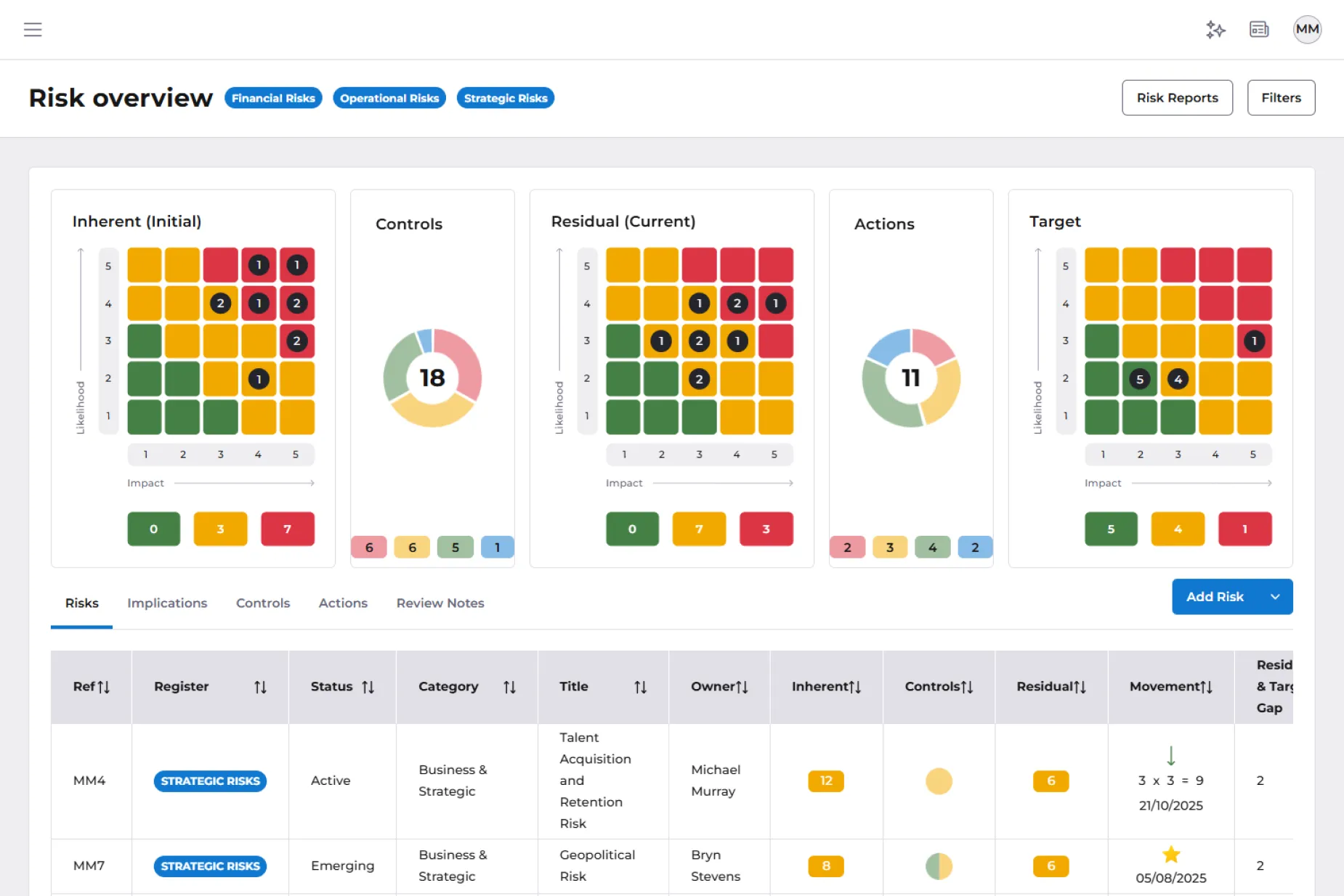 risk-management-dashboard - b6221761-5cfc-4623-b593-60c801bbc3a0