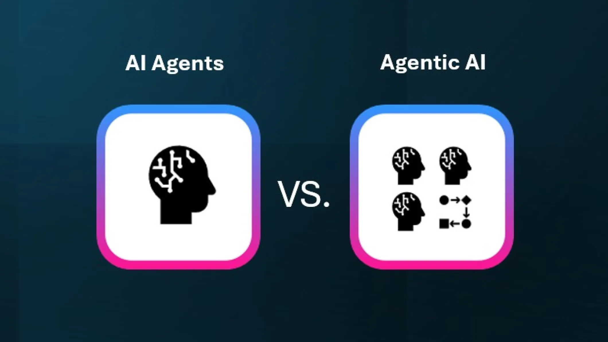 agentic-AI-vs-AI-agents-blog - 0d216653-4a7c-4bb5-bb7a-84131ec85a8c