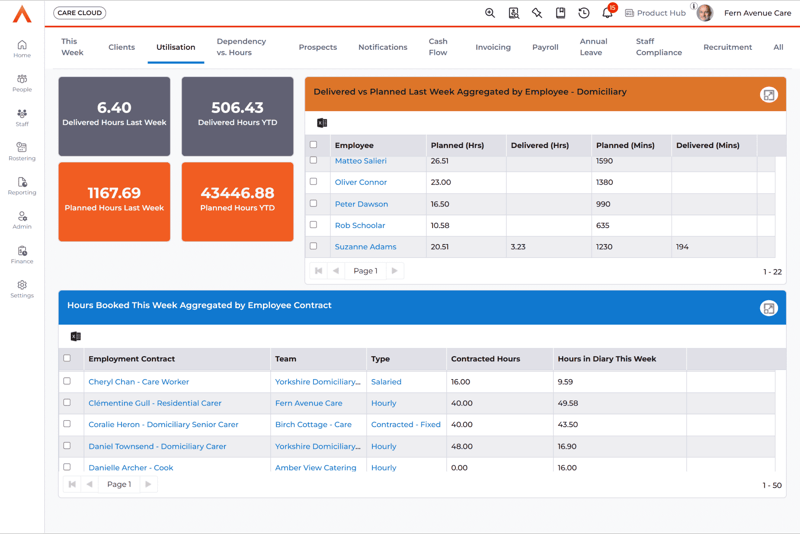 care-payroll-contracted-hours-fulfilment-home-screen - 43a485cf-d7ce-451c-beff-e9eb3f526c4a