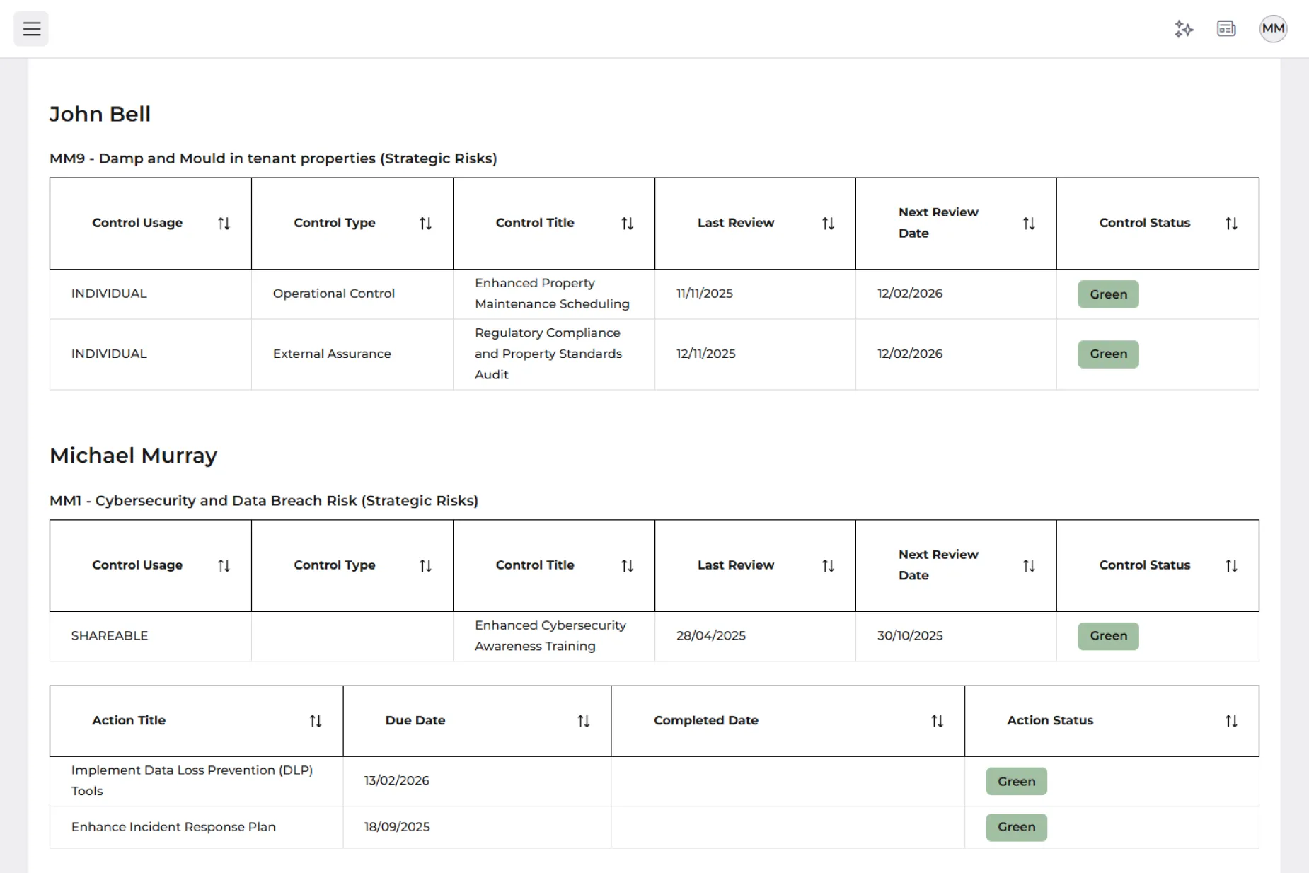 risk-management-controls-actions-report - 4a13192f-e9c2-46ba-8c02-930507a7226d