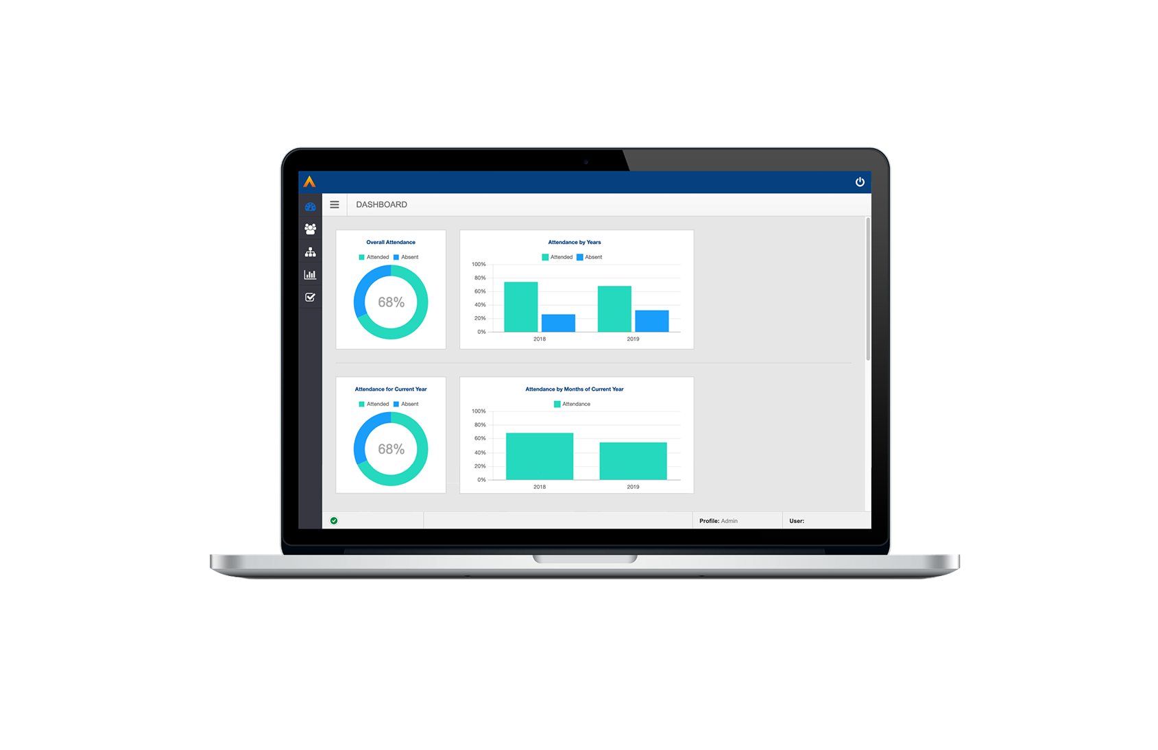 CMIS Timetabling Software | Advanced