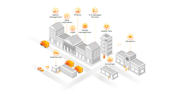 Public Sector Levelling up graphic